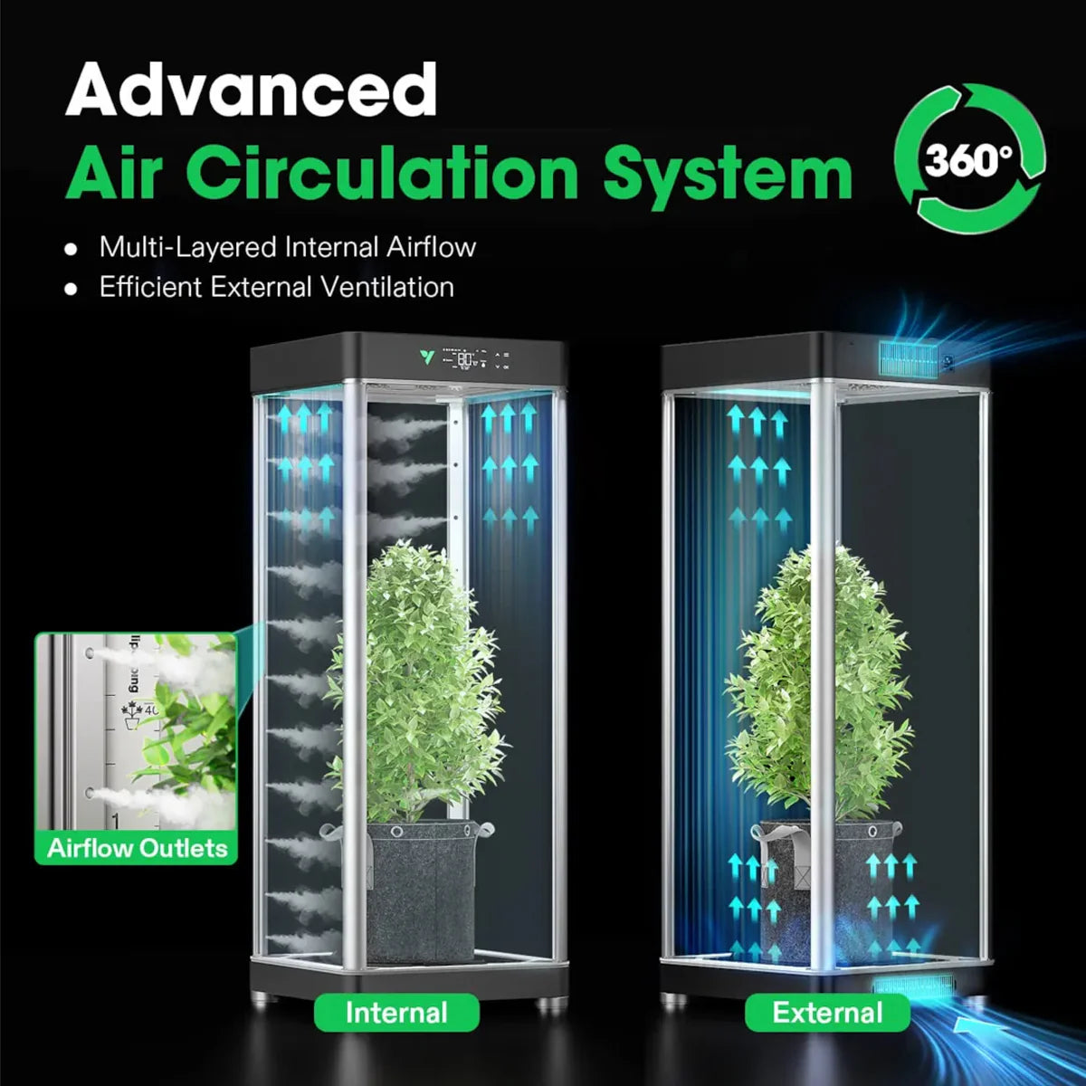 Growing Box VGrow Smart Grow Box – Green Acres Hydroponics