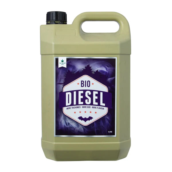 Bio Diesel Bloom Additive